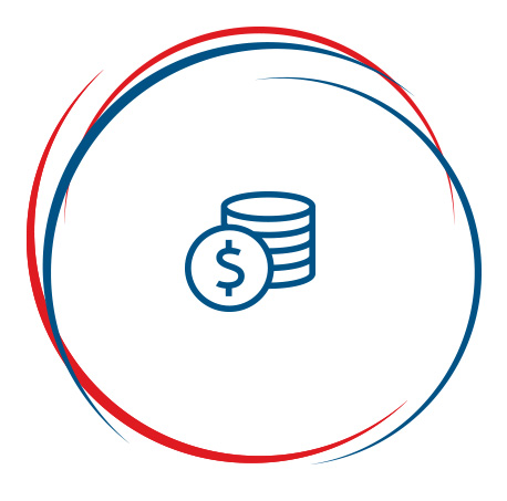 Garantia de Serviço